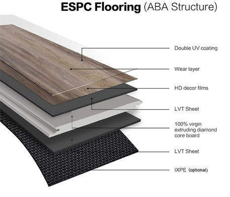 Wood Vinyl Stone Polymer Composite Tiles , Spc Waterproof Vinyl Tile